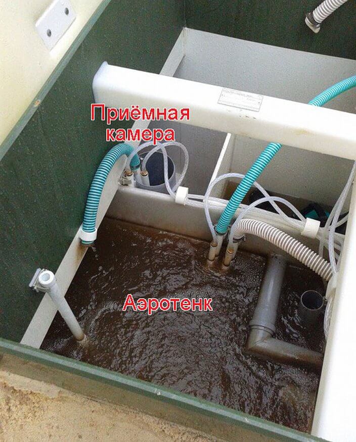 Септик Топас 5 - обслуживание автономной канализации в СПб